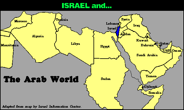 middle east